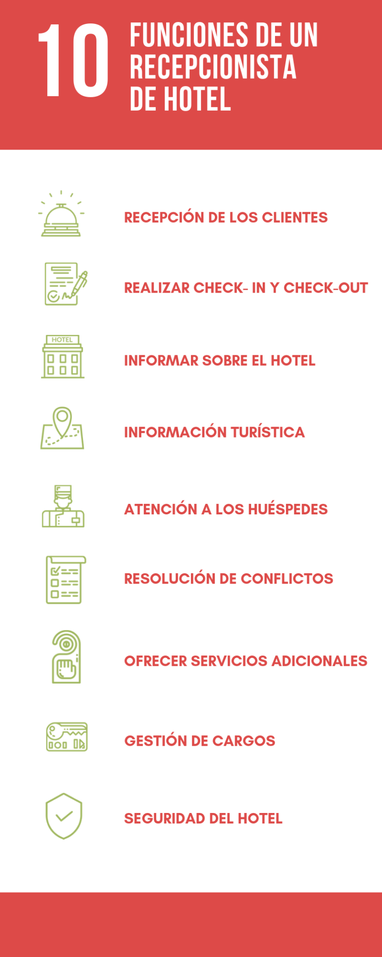 10 Funciones de un Recepcionista de Hotel Blog Instituto Europeo de